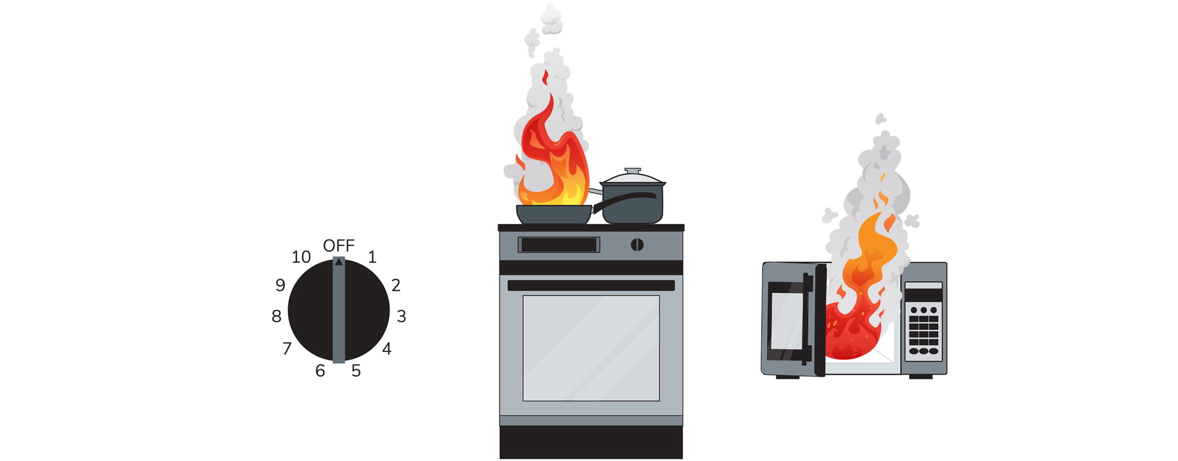 Three icons depicting: timer in the off position, pan with the flame on a stove, microwave with the flame bursting out