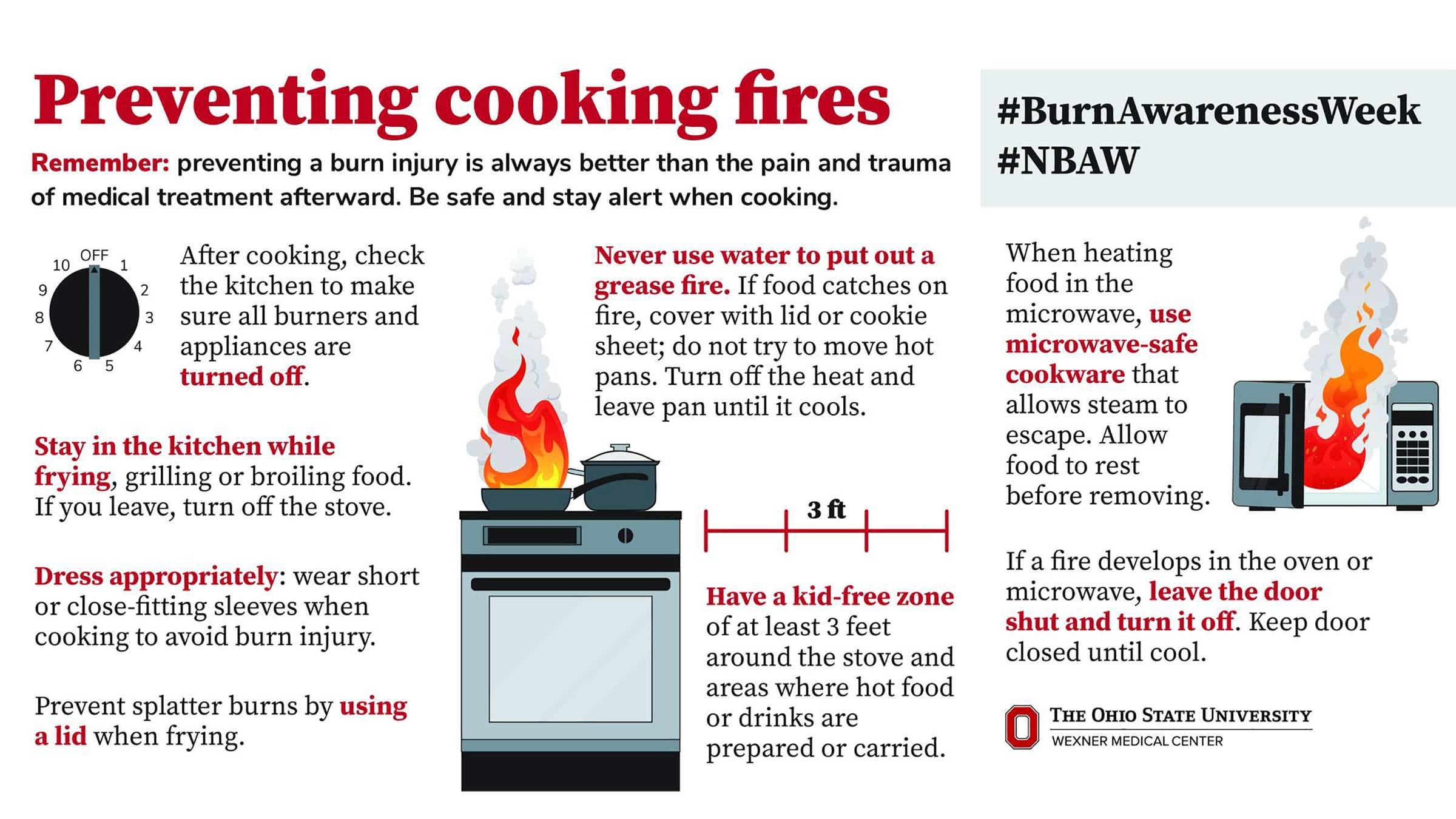 Kitchen Safety Poster Avoid Burns Food Safety Tips Kitchen Safety | My ...