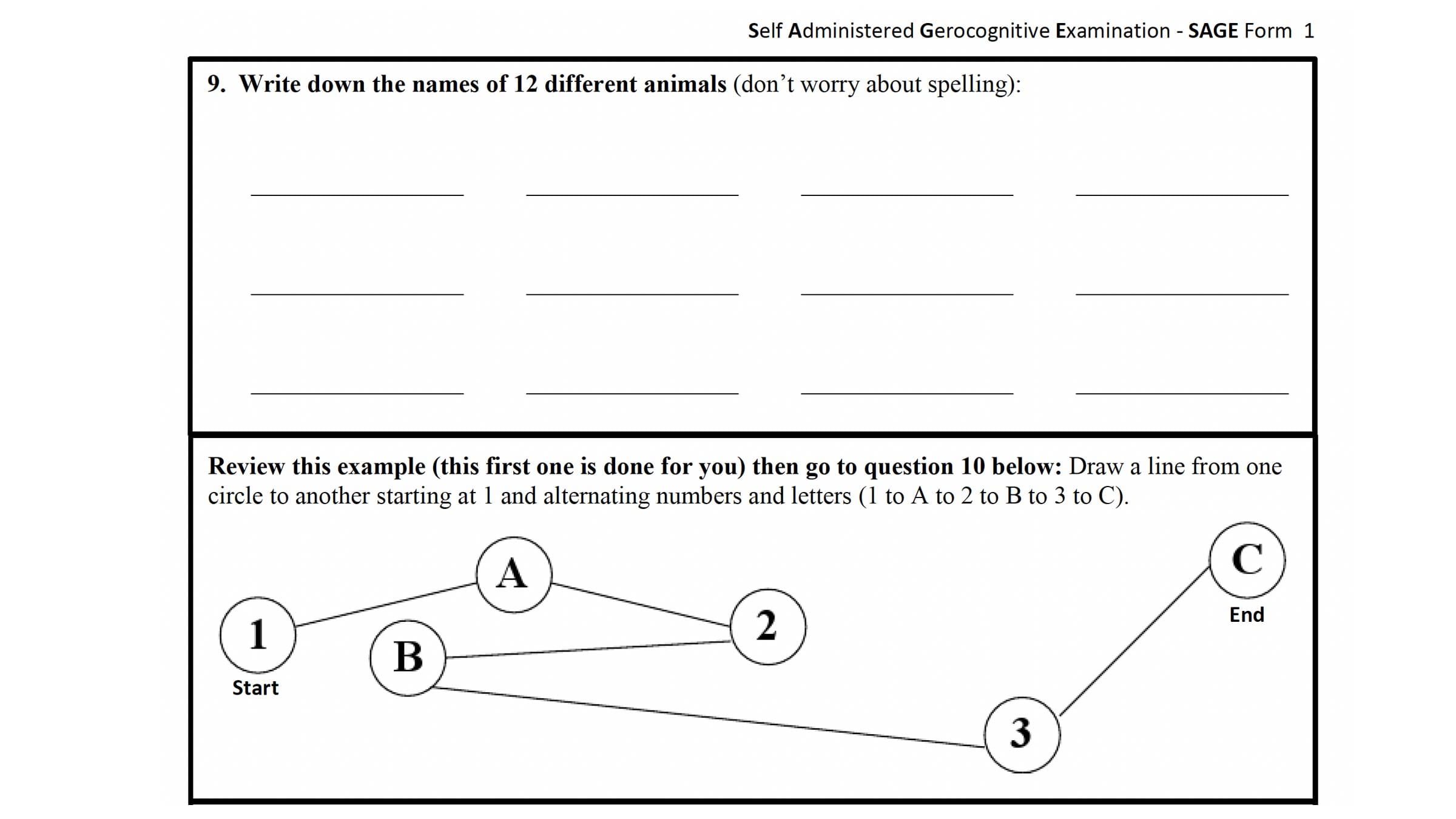 Questions on the SAGE test