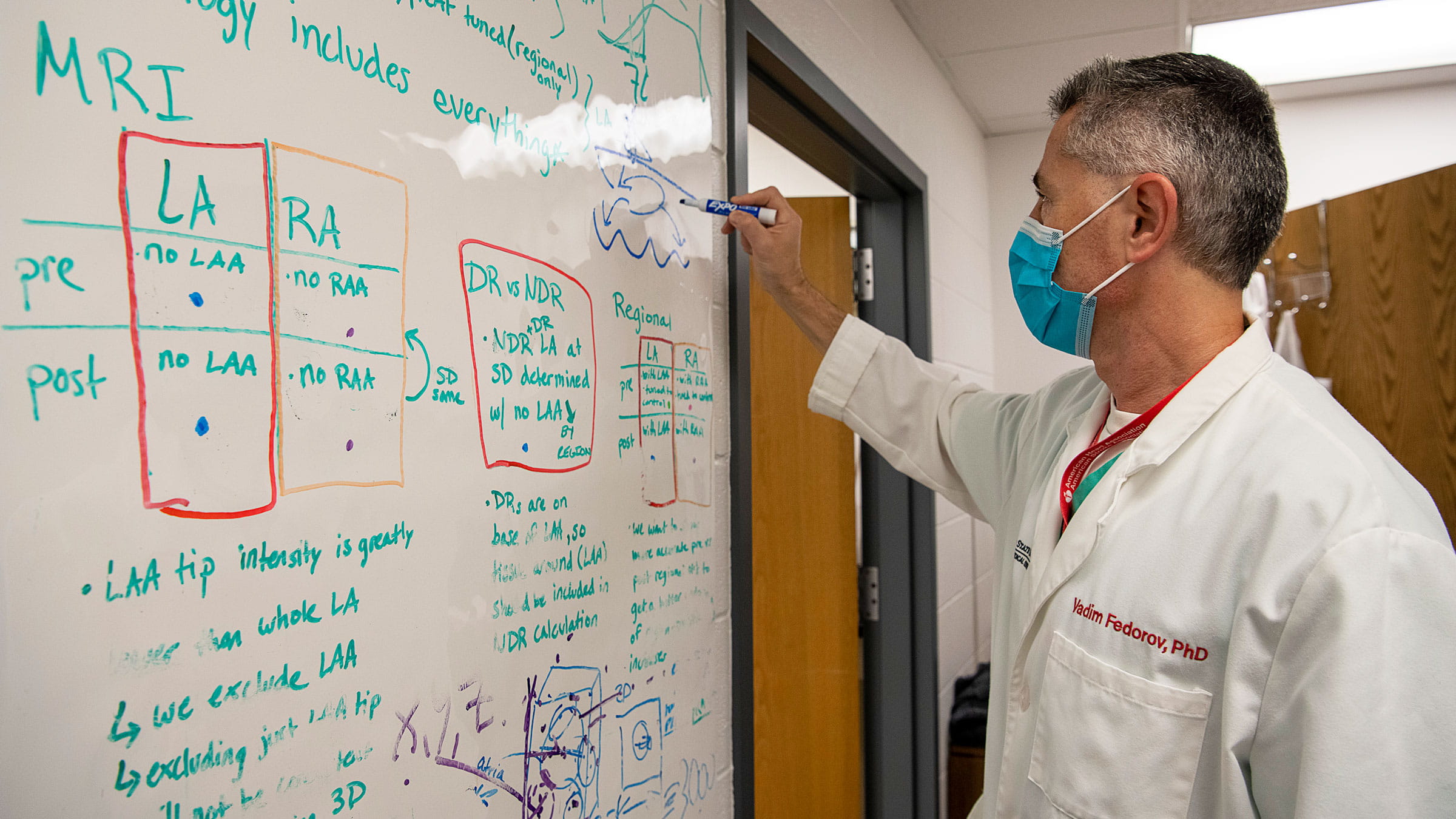 Federov writing on a whiteboard